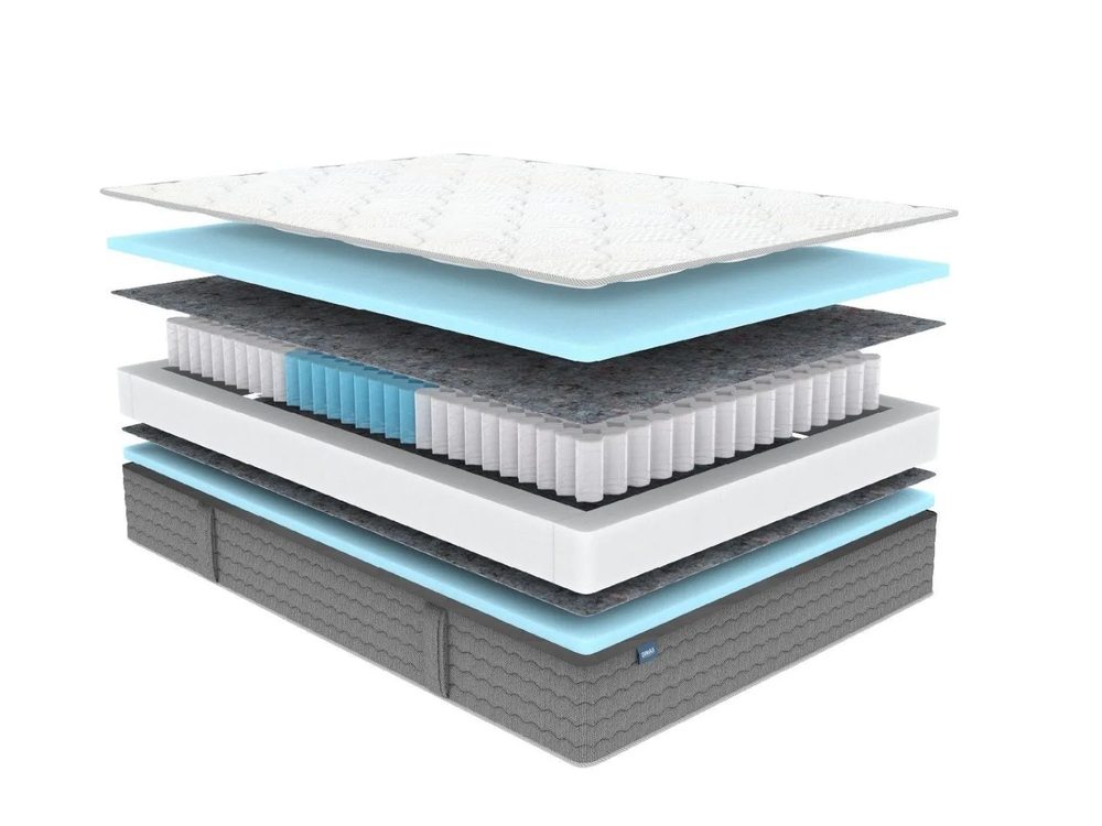 Матрас Комфорт 500 (ОК Базис) (180х200)