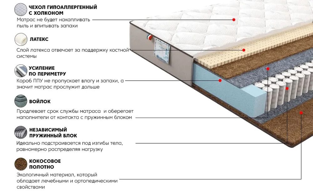 Матрас Лайт Голд 120x200