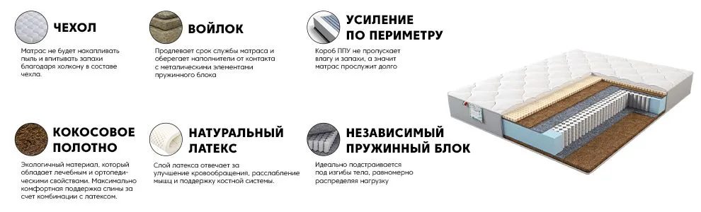 Матрас Магия Голд 80x200