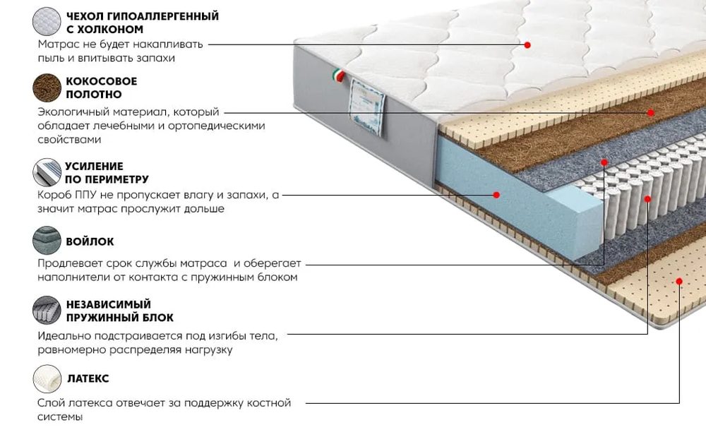 Матрас Платинум Эгоист 80x200