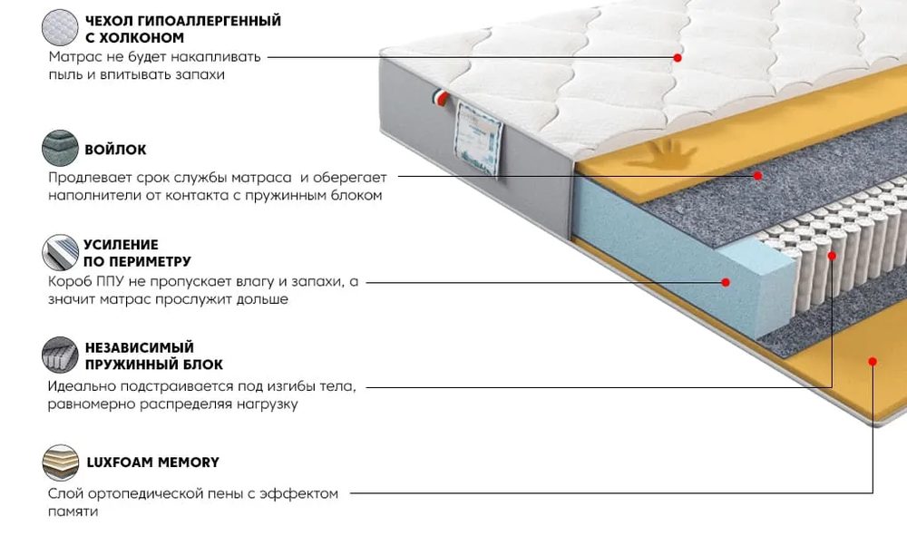Матрас Платинум Флекс 120x200