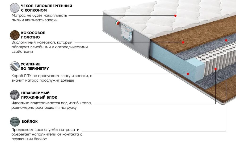 Матрас Платинум Кристалл 90x200