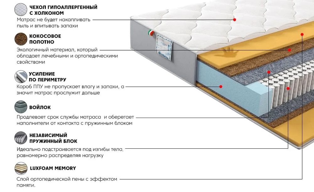 Матрас Платинум Лав 120x200