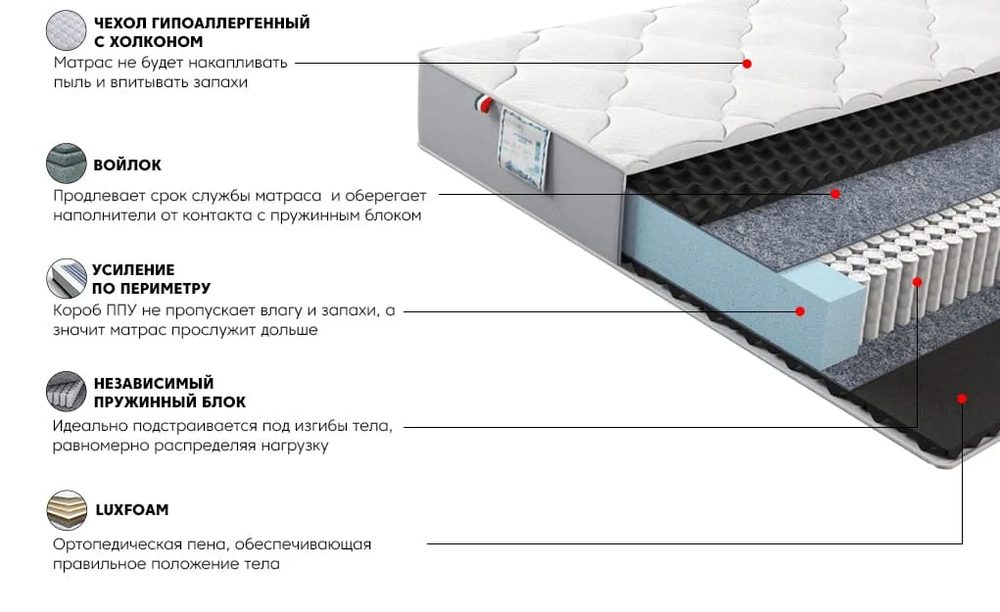 Матрас Платинум Стар 140x200