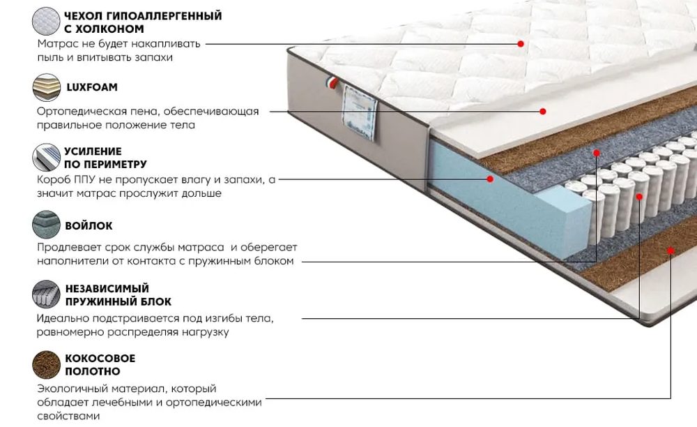 Матрас Санни Голд 140x200