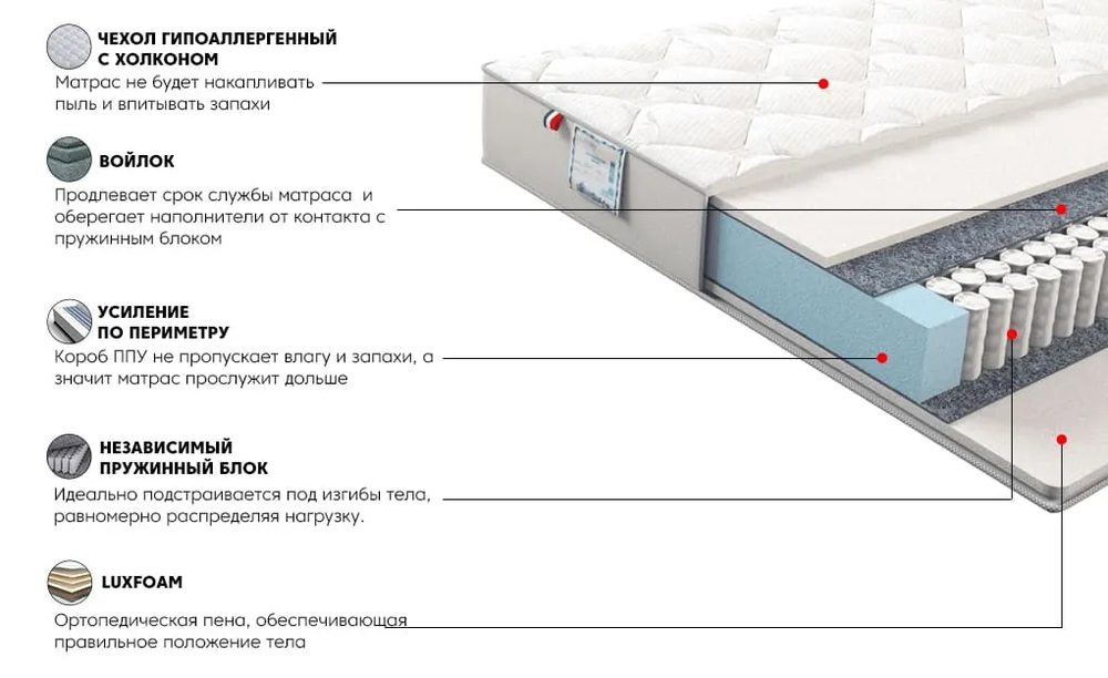 Матрас Сильвер Скай 120x200